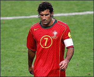 figo